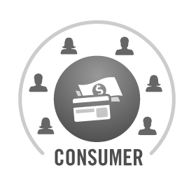 affiliate-consumer